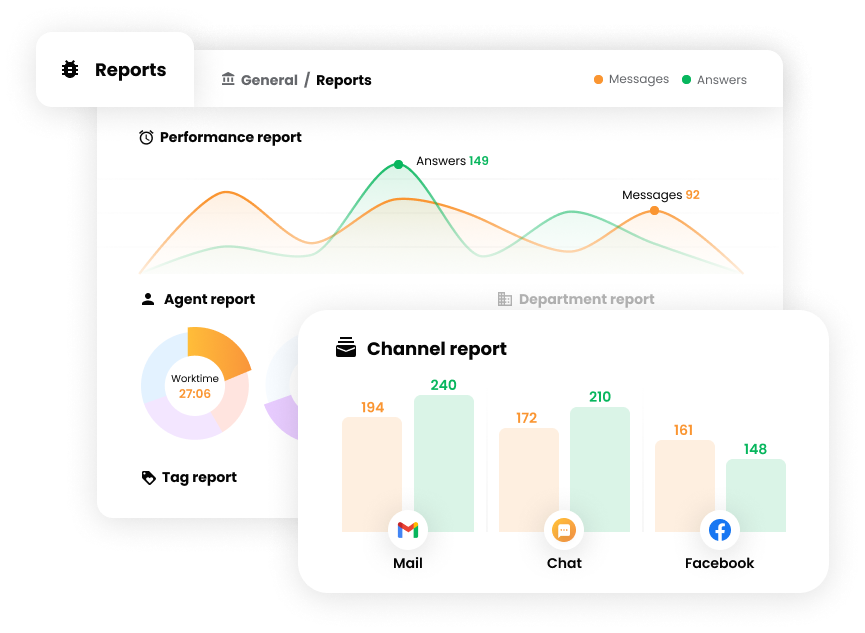 Relatórios no software de Help Desk - LiveAgent